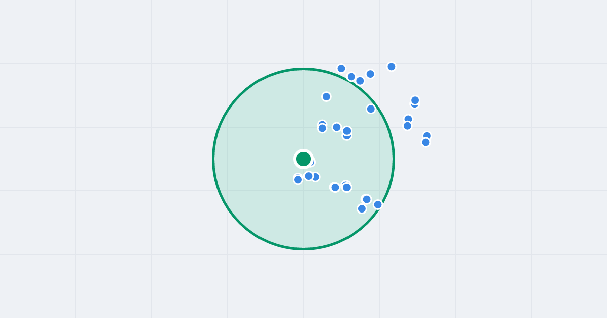 Mapa: Osiedle Pawlikowskiego 4F i flipy w promieniu 1 km
