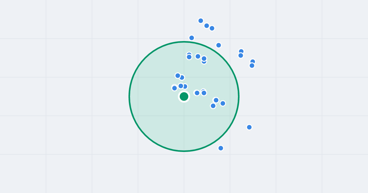 Mapa: Osiedle Pawlikowskiego 6A i flipy w promieniu 1 km
