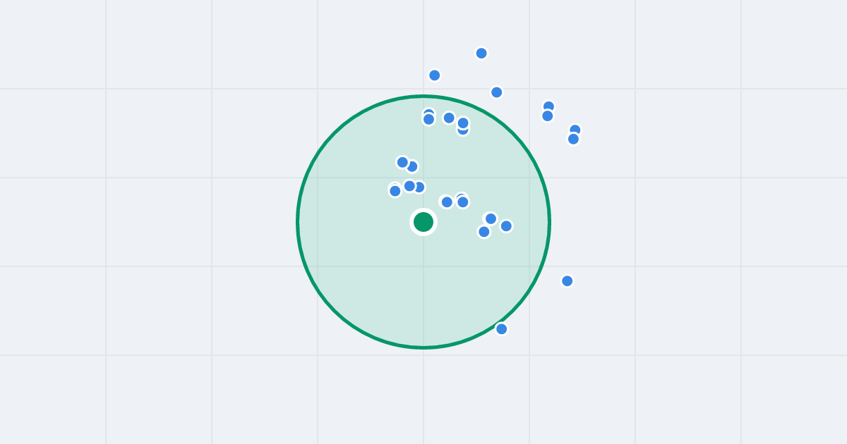 Mapa: Osiedle Pawlikowskiego 7E i flipy w promieniu 1 km