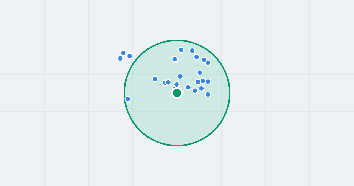 Mapa: Osińska 80 i flipy w promieniu 1 km