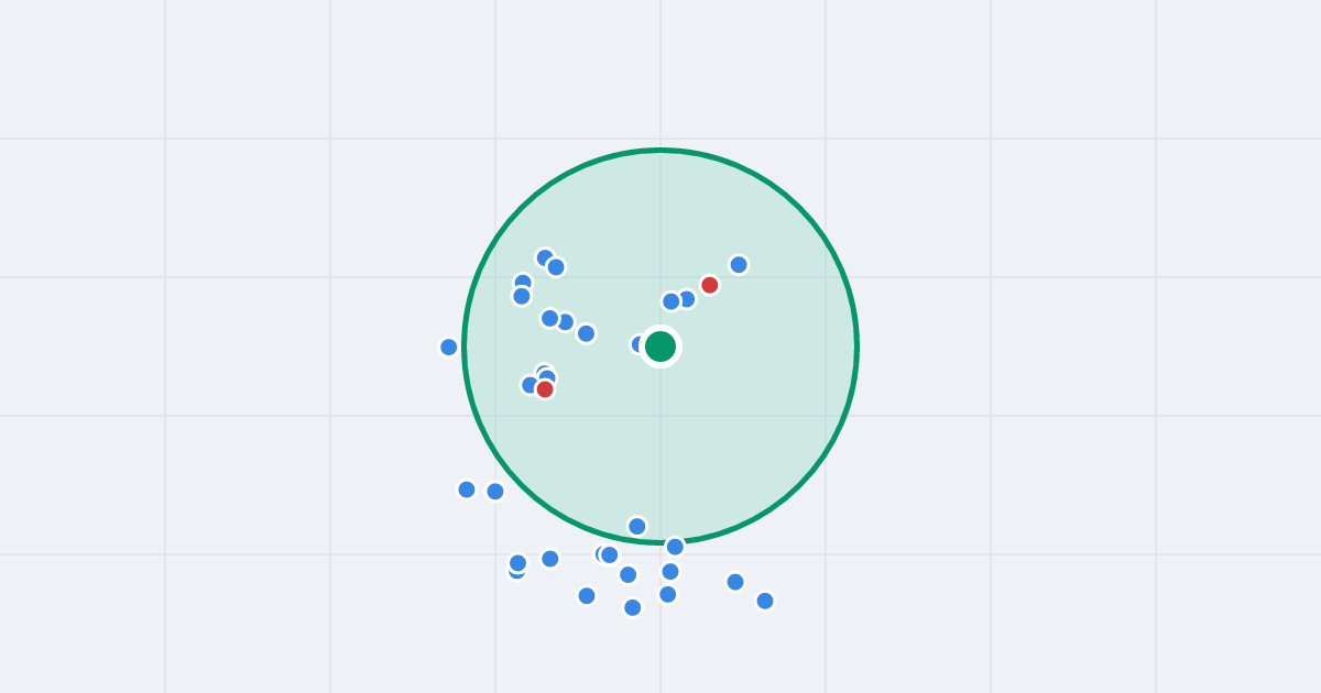 Mapa: Rynek 11 i flipy w promieniu 1 km